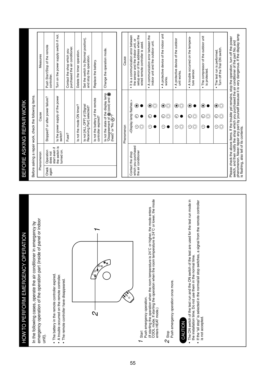 Toshiba RAV-SM1100UT-E, RAV-SM1400UT-E service manual HOW to Perform Emergency Operation, Before Asking Repair Work, Start 