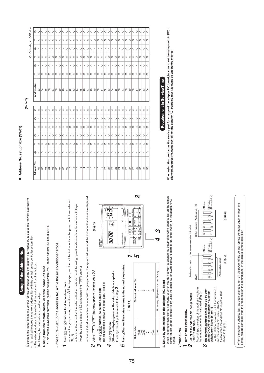 Toshiba RAV-SM1100UT-E, RAV-SM1400UT-E service manual Address No. setup table SW01, Procedure 