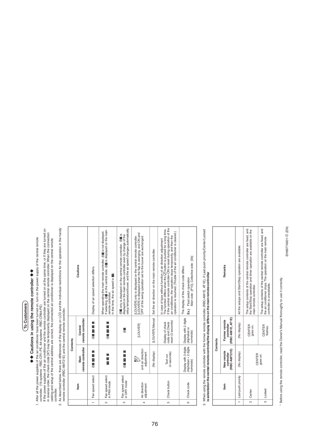 Toshiba RAV-SM1400UT-E, RAV-SM1100UT-E service manual To Customers, Contents Main 