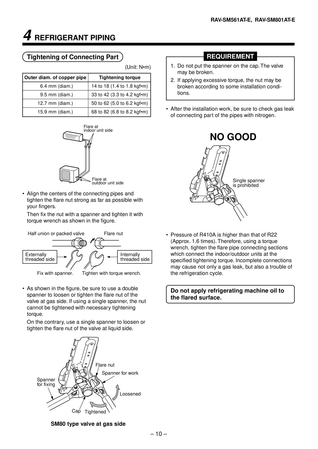 Toshiba RAV-SM801AT-E, RAV-SM1101AT-E Tightening of Connecting Part, Outer diam. of copper pipe Tightening torque 