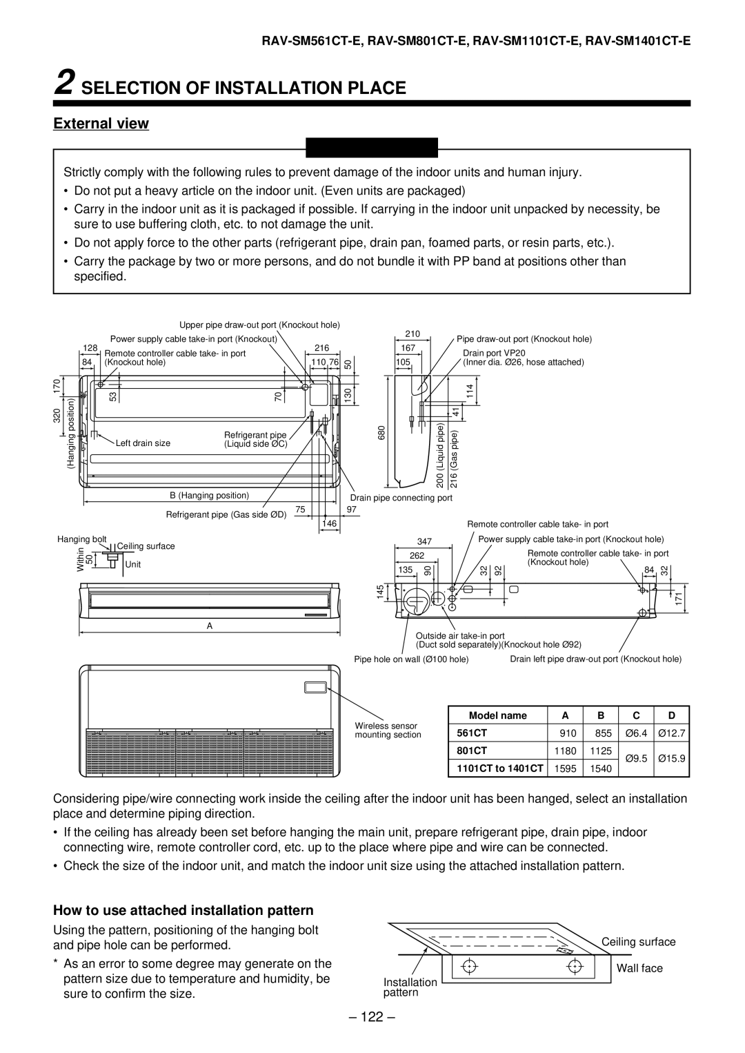 Toshiba RAV-SM801AT-E, RAV-SM1101AT-E, RAV-SM1401AT-E, RAV-SM561AT-E External view, How to use attached installation pattern 