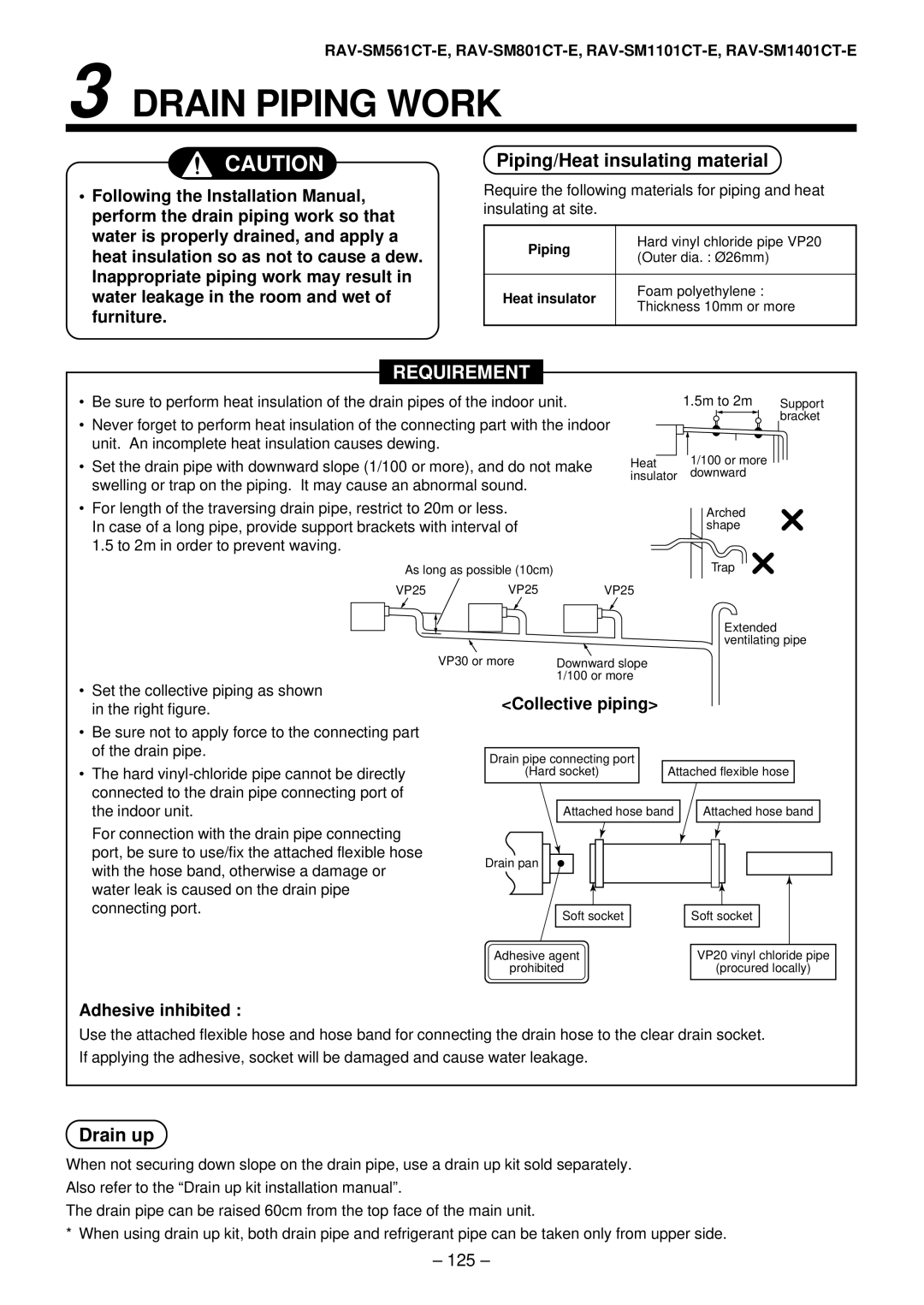 Toshiba RAV-SM1401AT-E, RAV-SM1101AT-E, RAV-SM801AT-E, RAV-SM561AT-E installation manual Drain Piping Work, Collective piping 