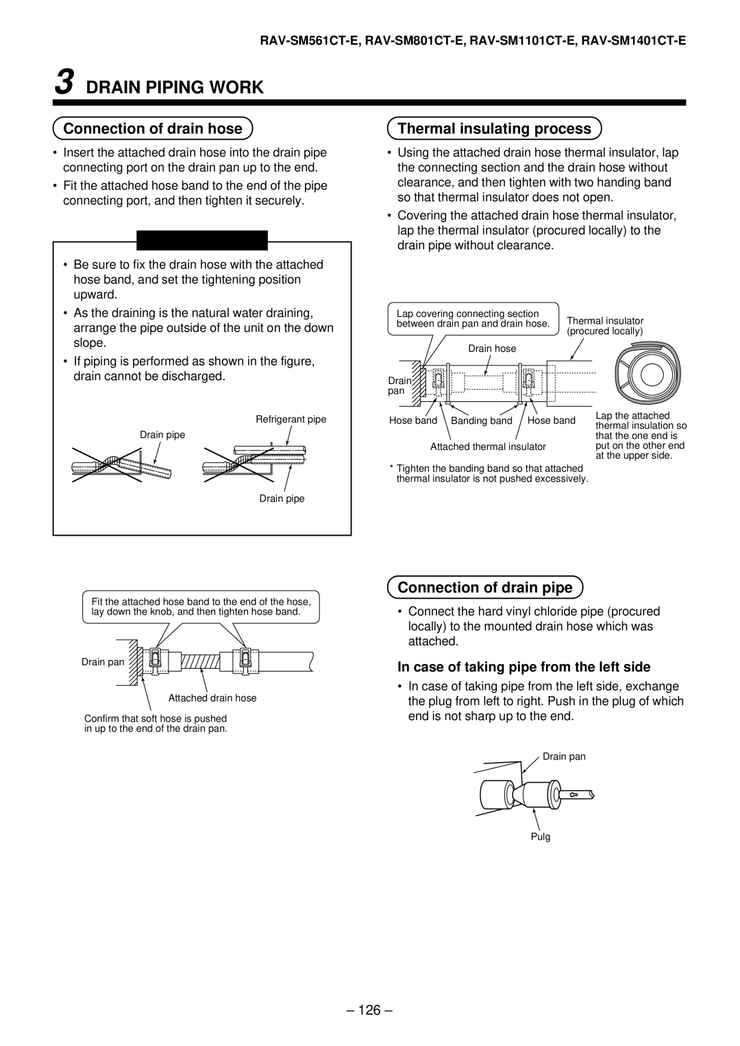 Toshiba RAV-SM801AT-E, RAV-SM1101AT-E Connection of drain hose Thermal insulating process, Connection of drain pipe 