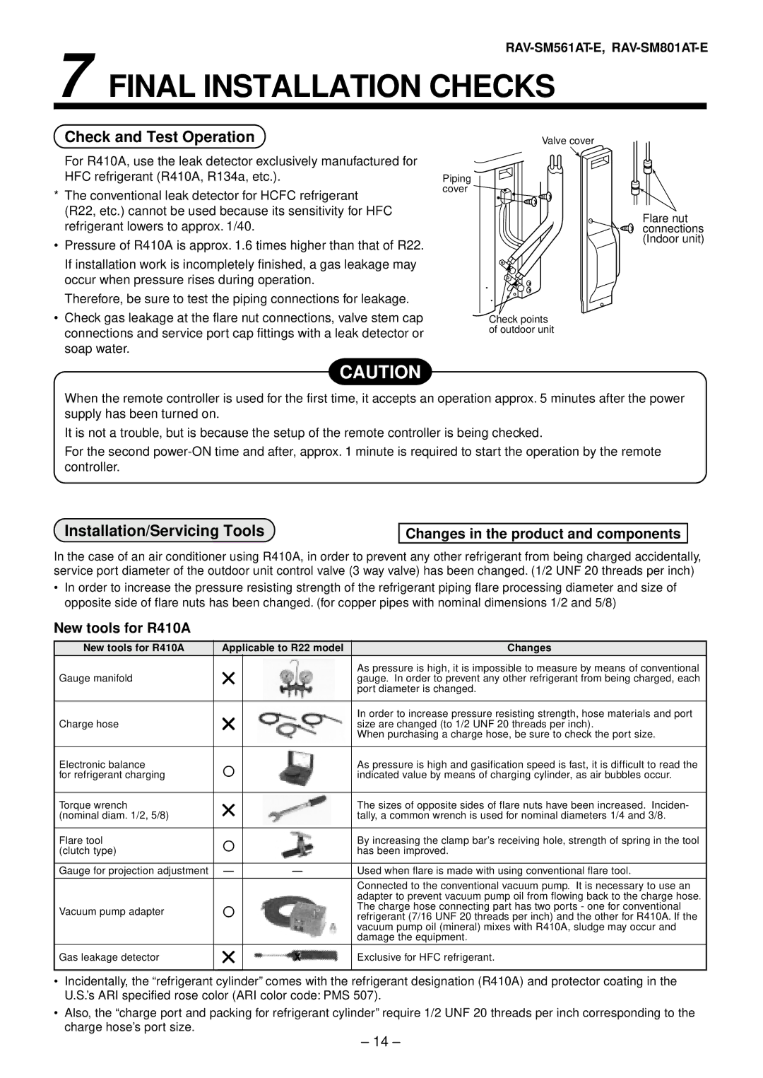 Toshiba RAV-SM801AT-E, RAV-SM1101AT-E Final Installation Checks, Check and Test Operation, Installation/Servicing Tools 