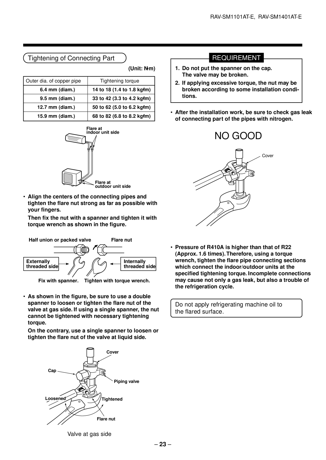 Toshiba RAV-SM561AT-E, RAV-SM1101AT-E Tightening of Connecting Part, Outer dia. of copper pipe Tightening torque 