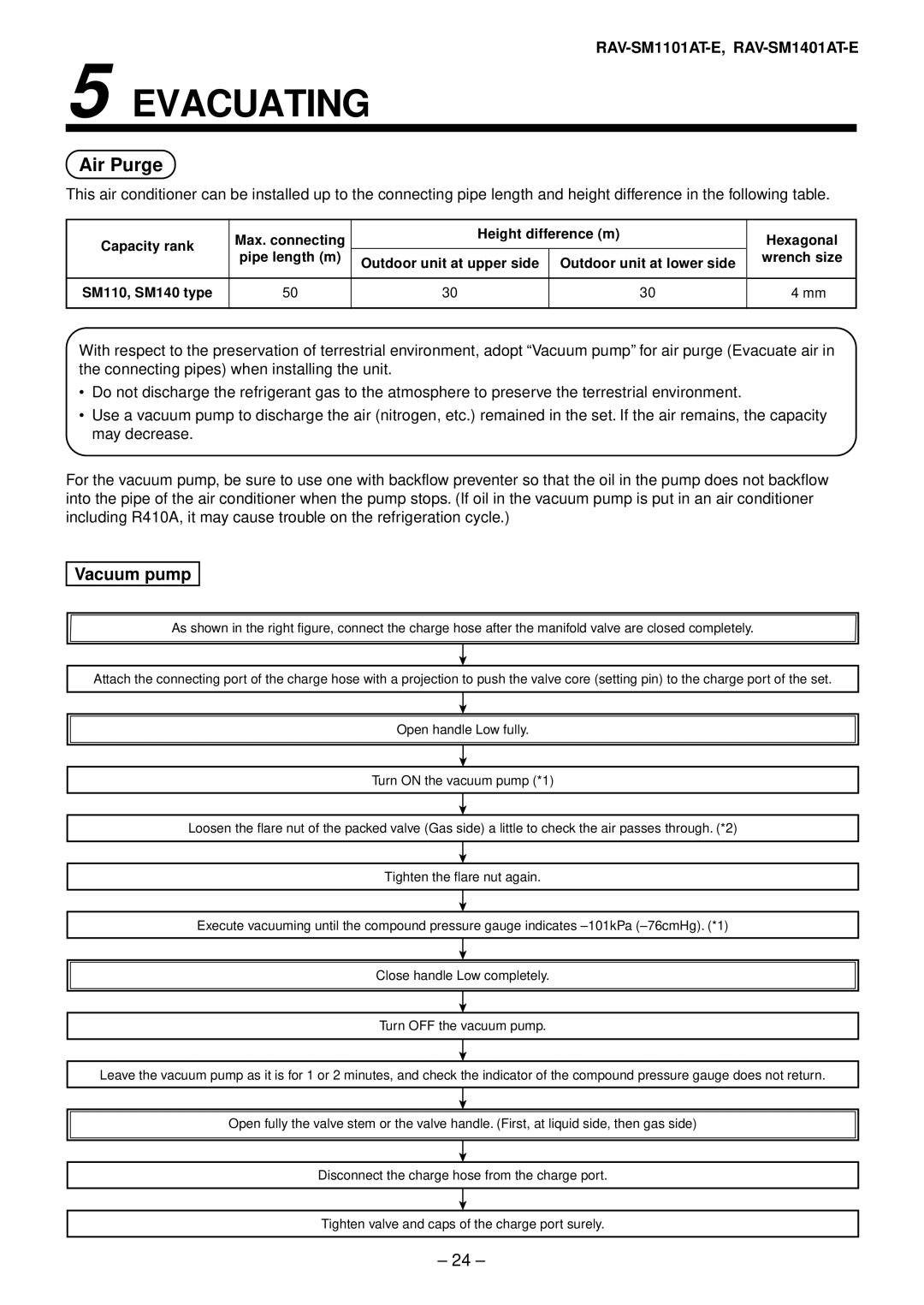 Toshiba RAV-SM1101AT-E, RAV-SM1401AT-E, RAV-SM801AT-E, RAV-SM561AT-E installation manual Evacuating 