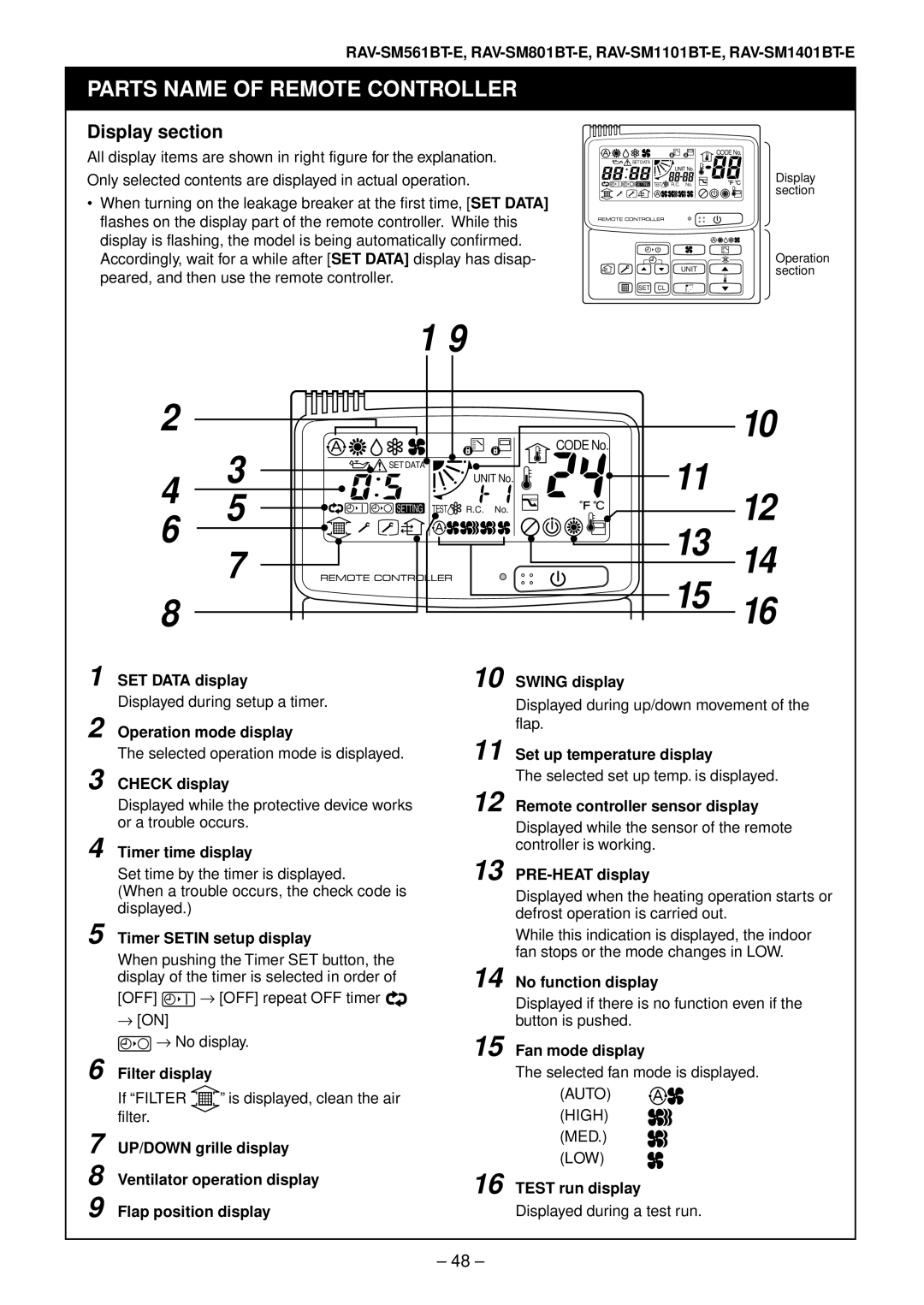 Toshiba RAV-SM1101AT-E, RAV-SM1401AT-E, RAV-SM801AT-E Operation mode display, Fan mode display, Test run display 