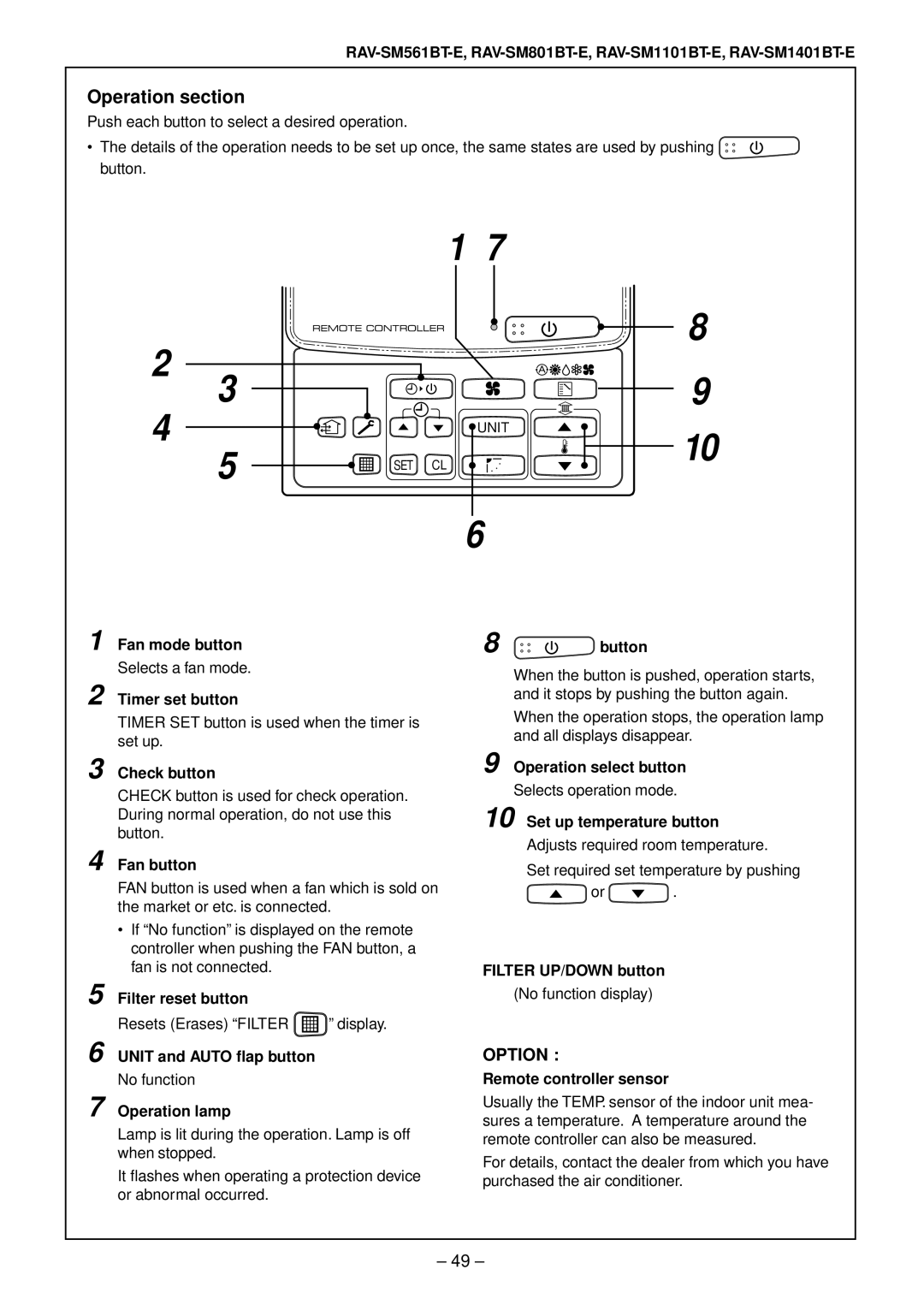 Toshiba RAV-SM1401AT-E Fan mode button Button, Unit and Auto flap button No function Operation lamp, Filter UP/DOWN button 