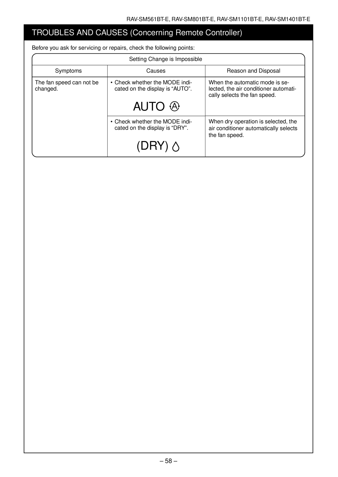 Toshiba RAV-SM801AT-E, RAV-SM1101AT-E, RAV-SM1401AT-E, RAV-SM561AT-E installation manual Auto 