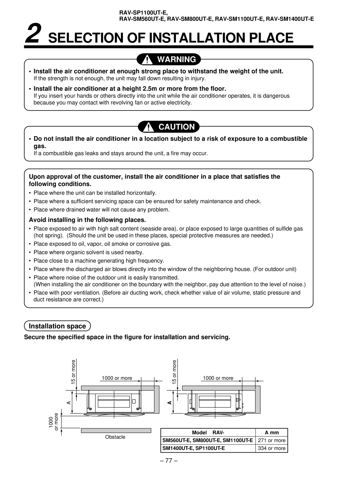 Toshiba RAV-SM1401AT-E Selection of Installation Place, Installation space, Avoid installing in the following places 