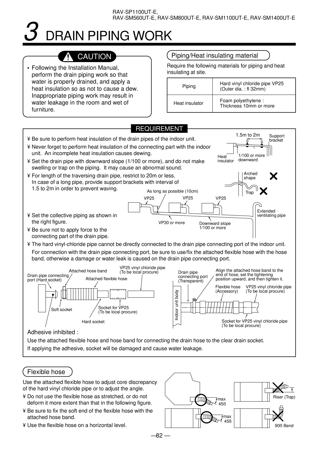 Toshiba RAV-SM801AT-E, RAV-SM561AT-E Drain Piping Work, Piping/Heat insulating material, Flexible hose, Adhesive inhibited 