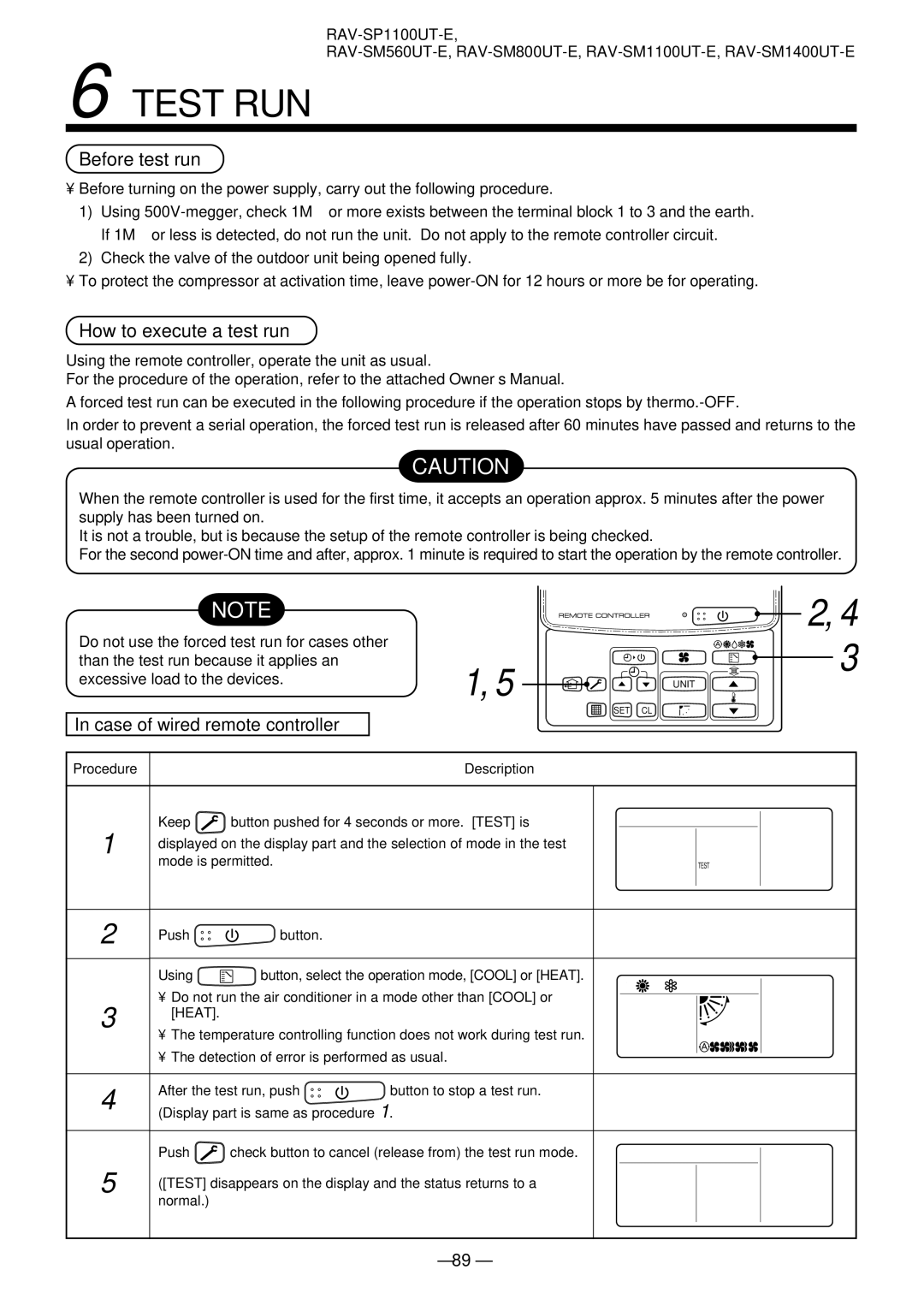 Toshiba RAV-SM1401AT-E Test RUN, Before test run, How to execute a test run, Case of wired remote controller, Description 