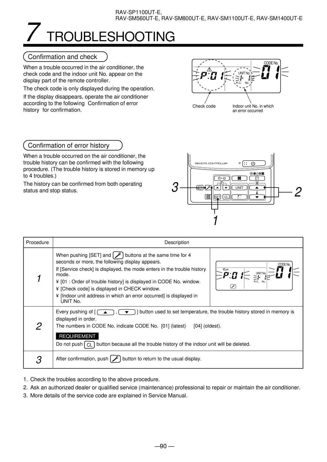 Toshiba RAV-SM801AT-E Troubleshooting, Confirmation and check, Confirmation of error history, Procedure Description 