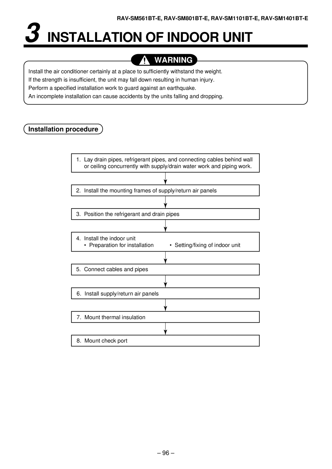 Toshiba RAV-SM1101AT-E, RAV-SM1401AT-E, RAV-SM801AT-E, RAV-SM561AT-E Installation of Indoor Unit, Installation procedure 