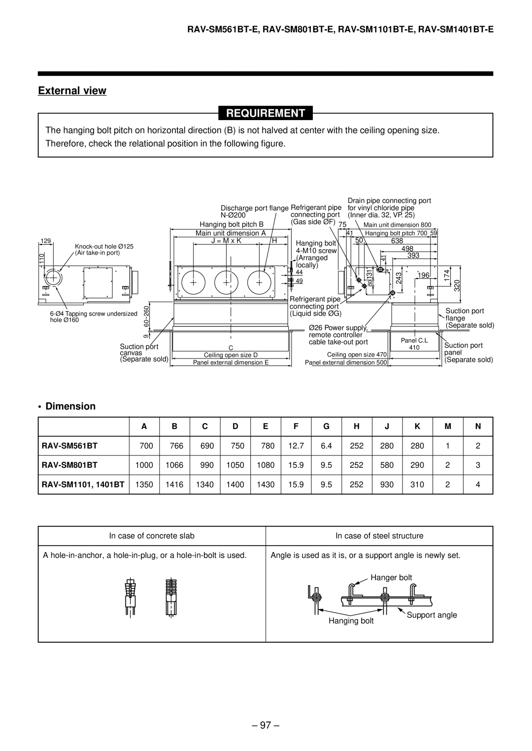 Toshiba RAV-SM1401AT-E, RAV-SM1101AT-E, RAV-SM801AT-E, RAV-SM561AT-E installation manual Dimension, RAV-SM1101, 1401BT 