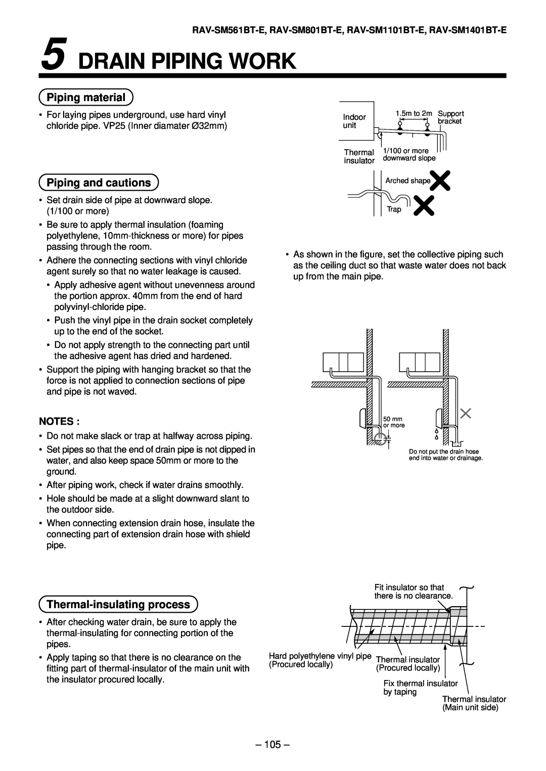 Toshiba RAV-SM1401AT-E, RAV-SM1101AT-E Drain Piping Work, Piping material, Piping and cautions, Thermal-insulating process 