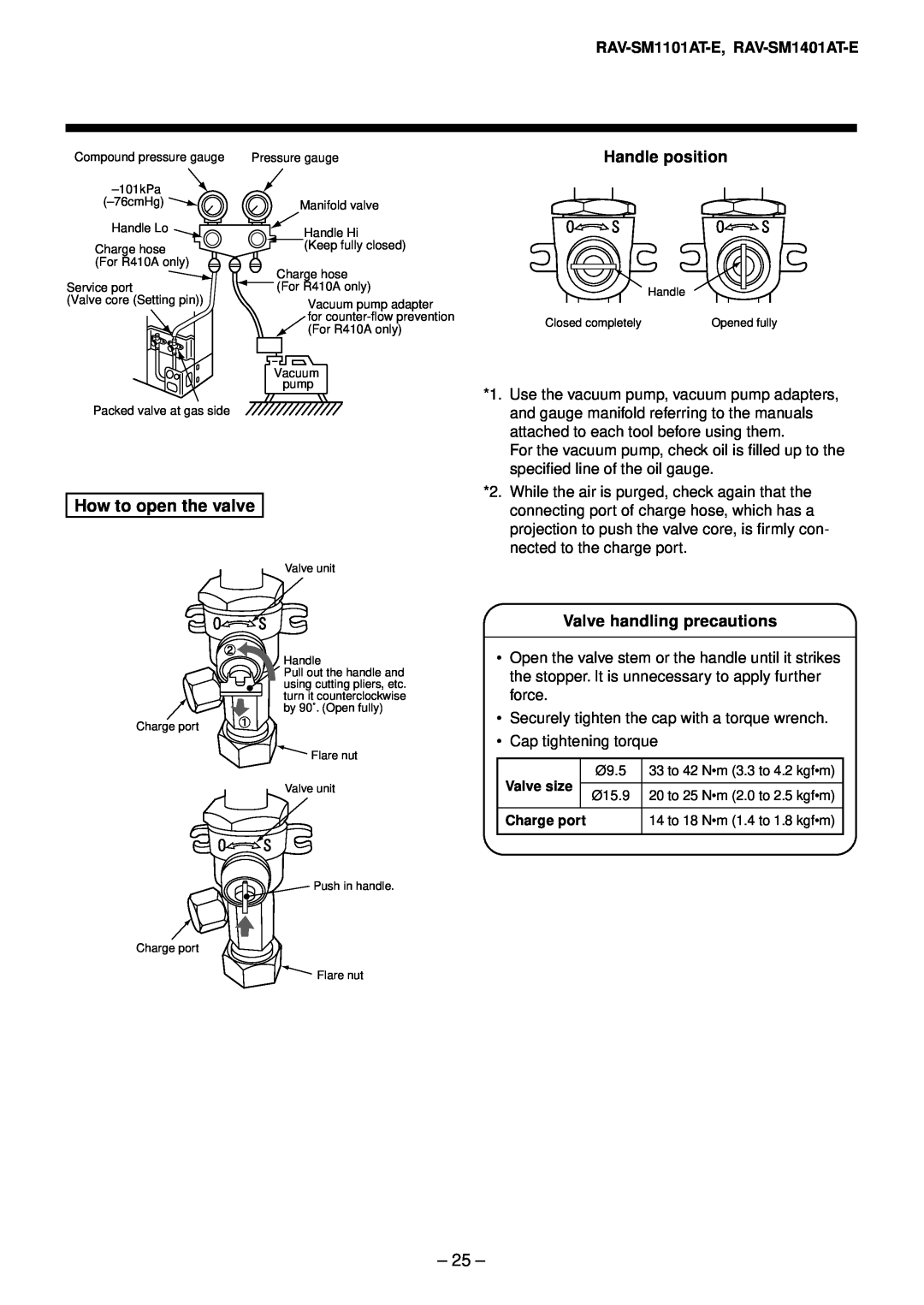 Toshiba How to open the valve, Handle position, Valve handling precautions, RAV-SM1101AT-E, RAV-SM1401AT-E, Vacuum pump 