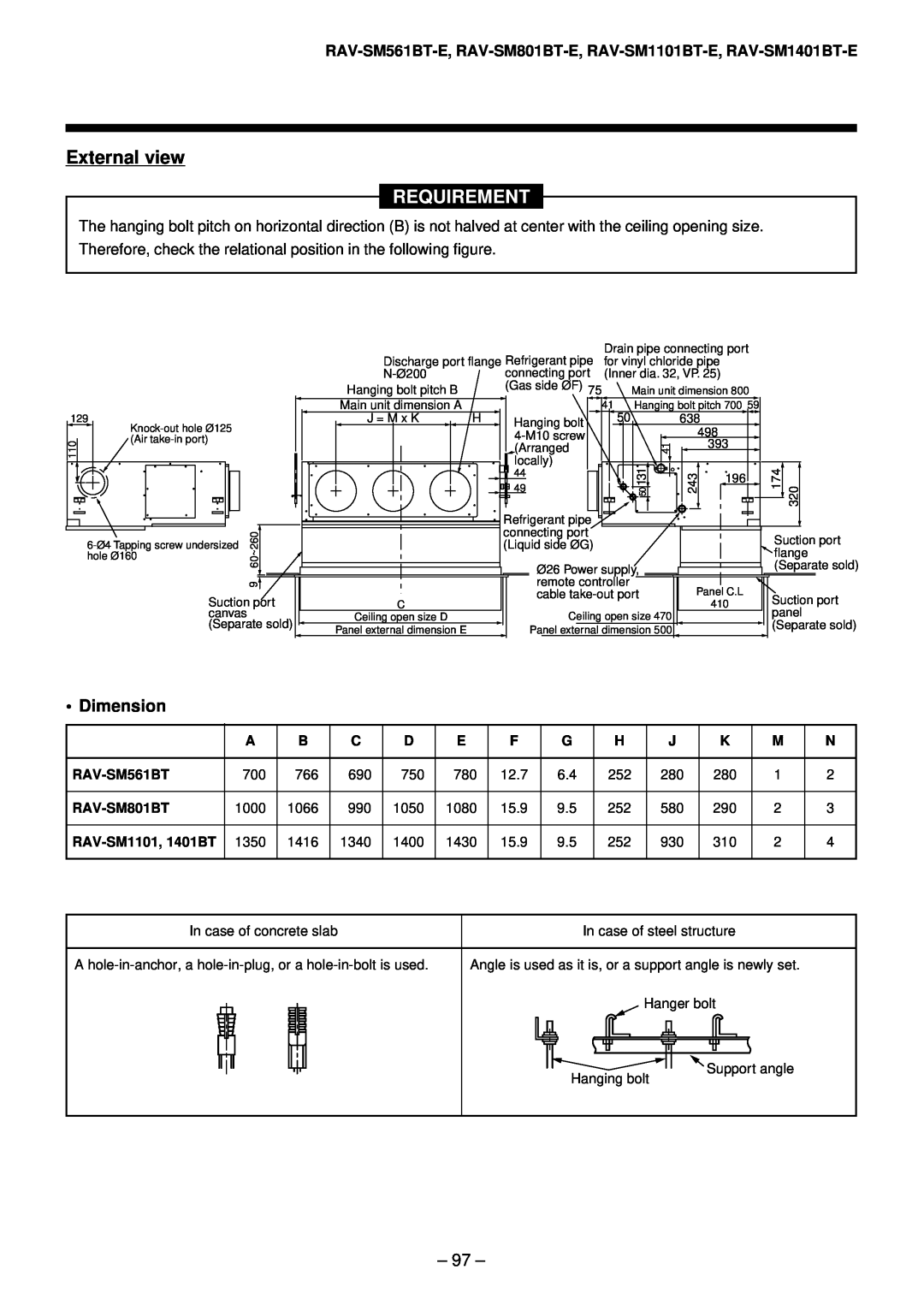 Toshiba RAV-SM1401AT-E External view, Requirement, Dimension, RAV-SM561BT-E, RAV-SM801BT-E, RAV-SM1101BT-E, RAV-SM1401BT-E 