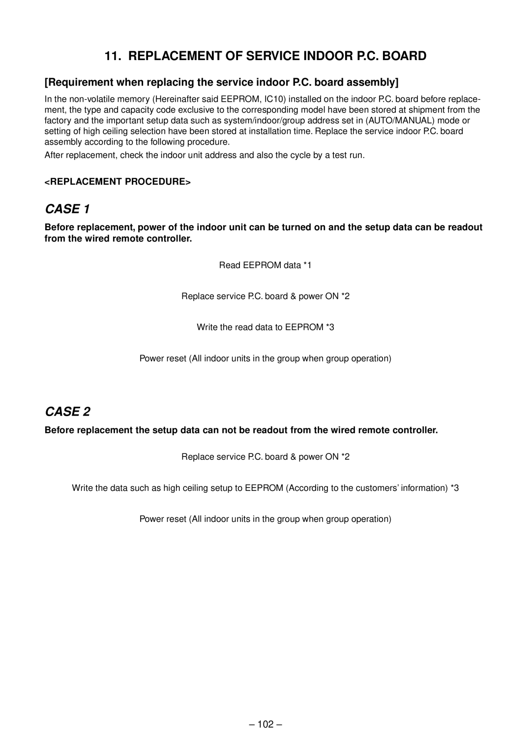 Toshiba RAV-SM1103UT-E, RAV-SM1102CT-E, RAV-SM1102BT-E, RAV-SM1403UT-E, RAV-SM1402CT-E service manual Replacement Procedure 