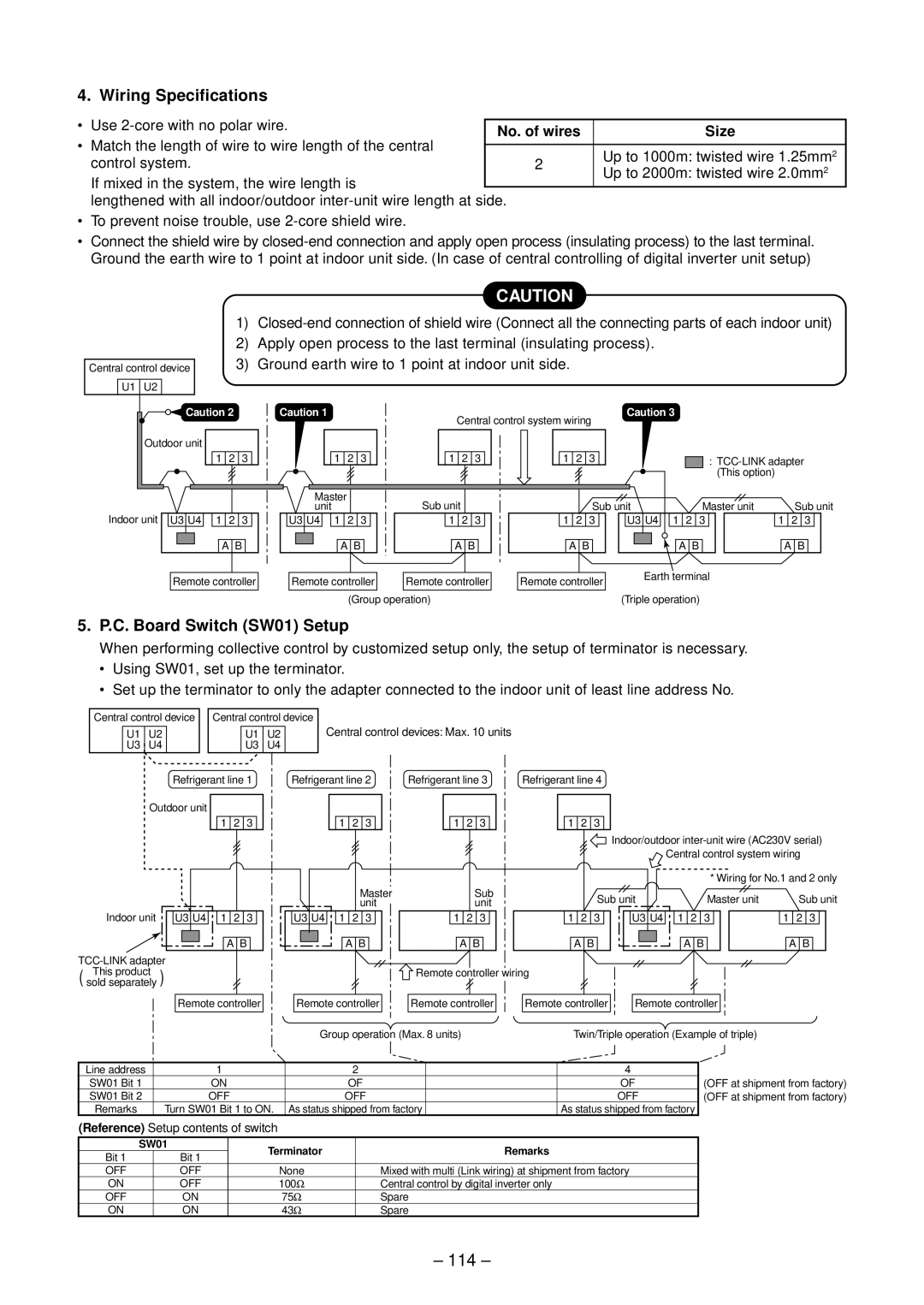 Toshiba RAV-SM1403UT-E, RAV-SM1102CT-E, RAV-SM1102BT-E 114, Wiring Specifications, C. Board Switch SW01 Setup, Size 