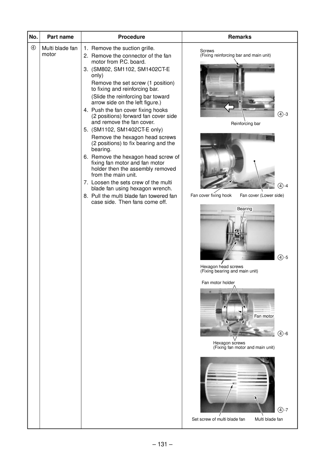 Toshiba RAV-SM1402BT-E 131, „ Multi blade fan Remove the suction grille, Motor Remove the connector of the fan 