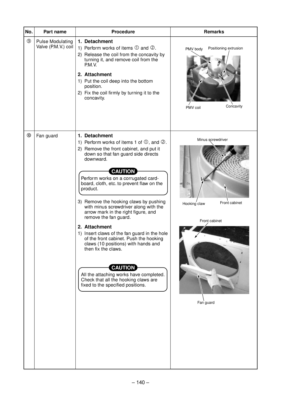 Toshiba RAV-SM1102CT-E 140, Fan guard, Perform works of items 1 of , and ‚, With minus screwdriver along with 