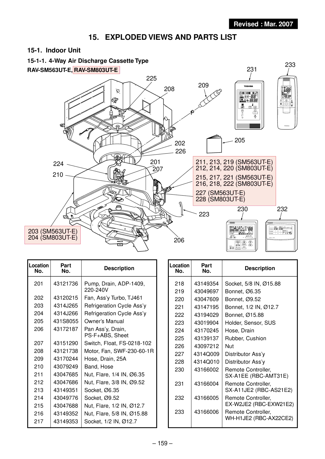 Toshiba RAV-SM1402BT-E, RAV-SM1102CT-E, RAV-SM1102BT-E, RAV-SM1403UT-E 233, 231, 225 209 208, 159, Part Description 