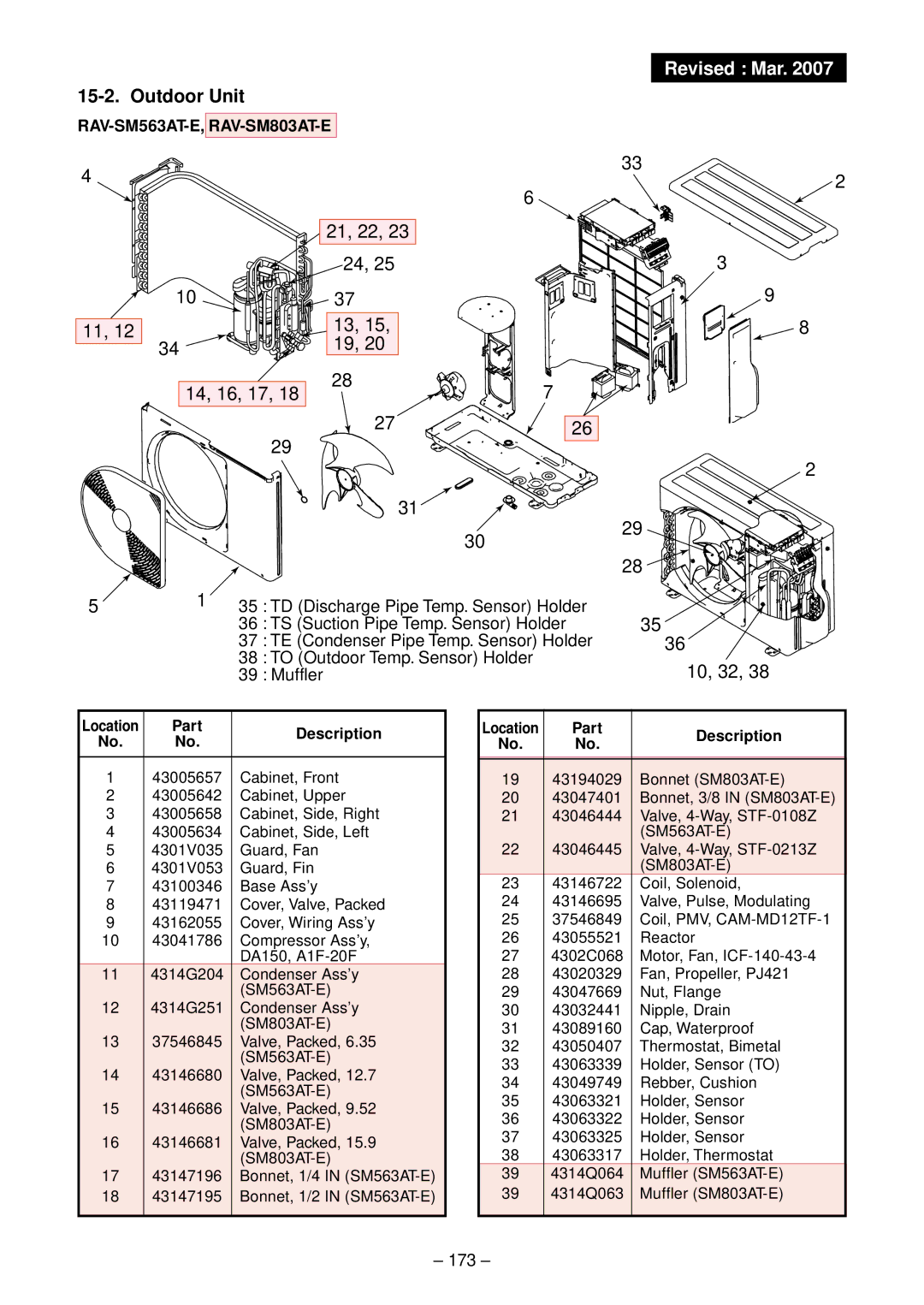 Toshiba RAV-SM1402BT-E, RAV-SM1102CT-E, RAV-SM1102BT-E, RAV-SM1403UT-E 21, 22 14, 16, 17 13, 15, 19, 10, 32, Muffler, 173 