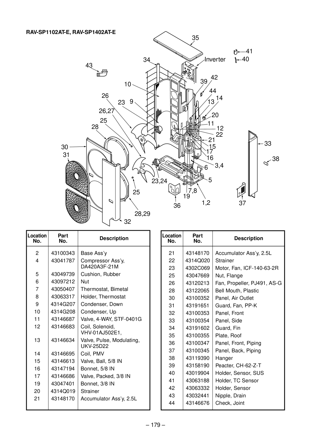 Toshiba RAV-SM562CT-E, RAV-SM1102CT-E, RAV-SM1102BT-E, RAV-SM1403UT-E, RAV-SM1402CT-E Inverter 26,27 23,24 28,29, 179 