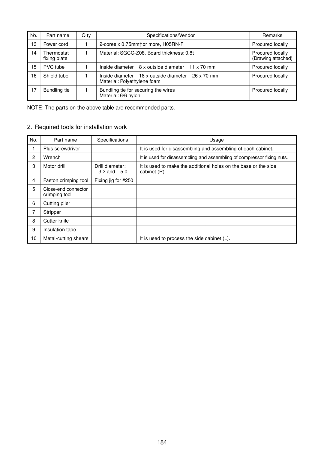 Toshiba RAV-SM1403UT-E, RAV-SM1102CT-E Required tools for installation work, 184, Part name Specifications Usage 