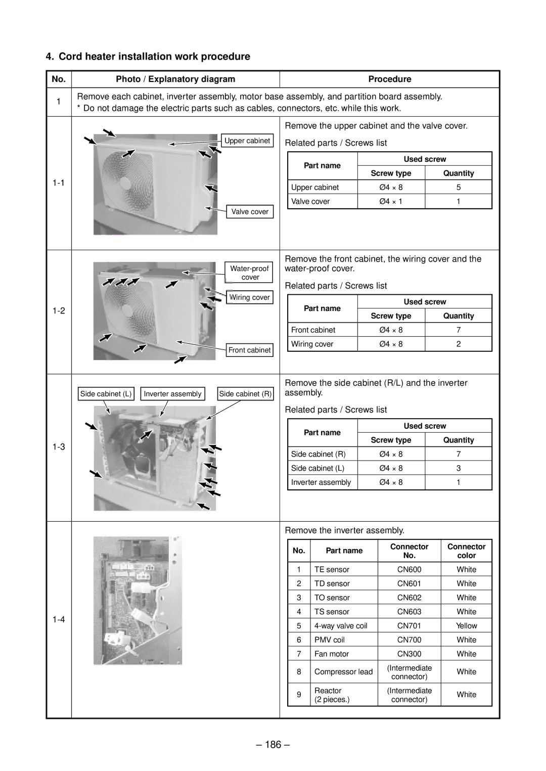 Toshiba RAV-SM1103UT-E, RAV-SM1102CT-E Cord heater installation work procedure, 186, Photo / Explanatory diagram Procedure 