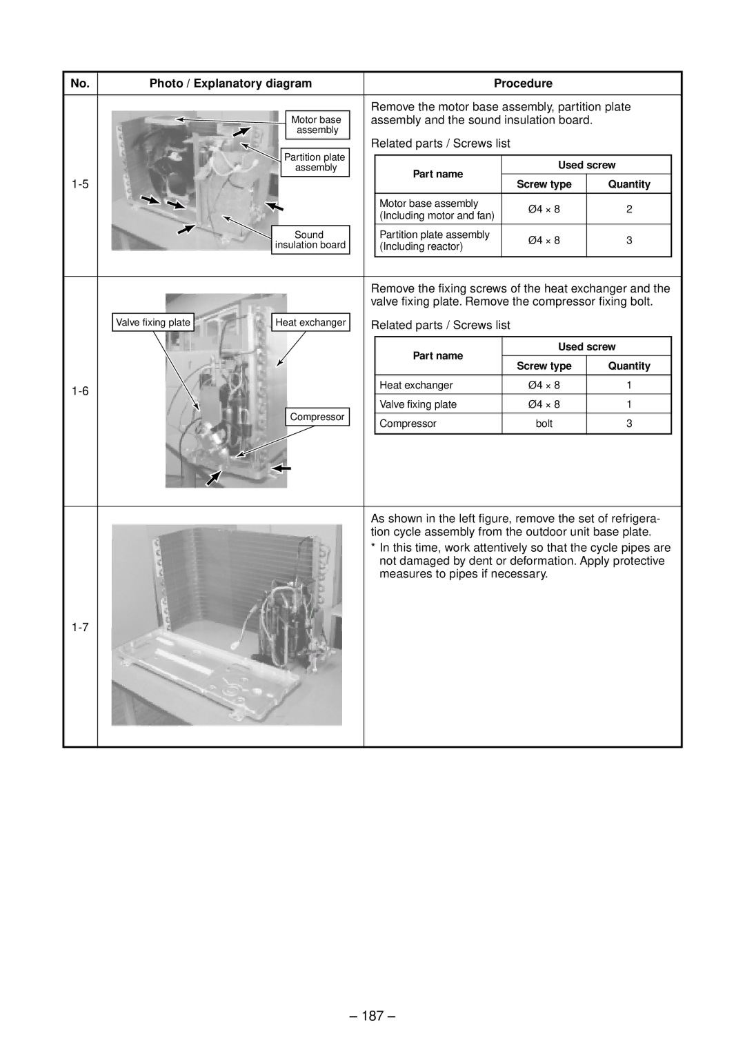 Toshiba RAV-SM1402BT-E 187, Remove the motor base assembly, partition plate, Assembly and the sound insulation board 