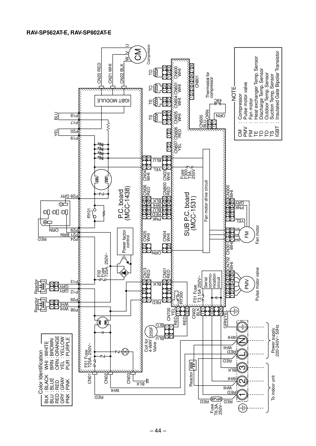 Toshiba RAV-SM1403UT-E, RAV-SM1102CT-E, RAV-SM1102BT-E, RAV-SM1402CT-E, RAV-SM1103UT-E RAV-SP562AT-E, RAV-SP802AT-E 