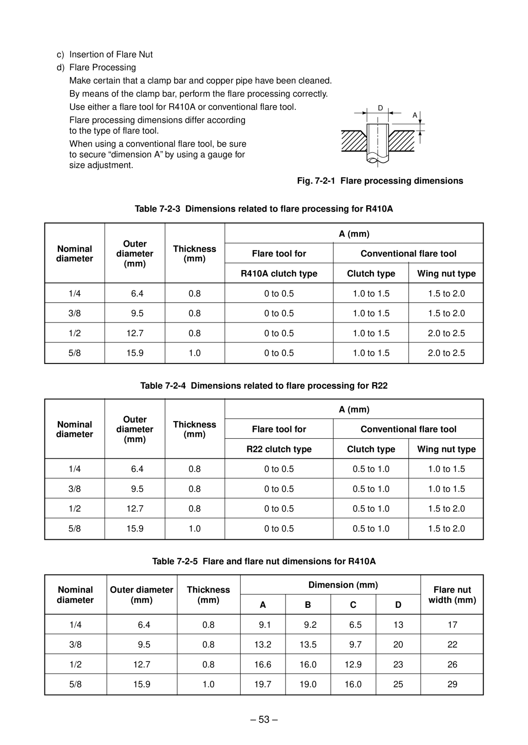 Toshiba RAV-SM562CT-E, RAV-SM1102CT-E Flare tool for Conventional flare tool, R410A clutch type Clutch type Wing nut type 