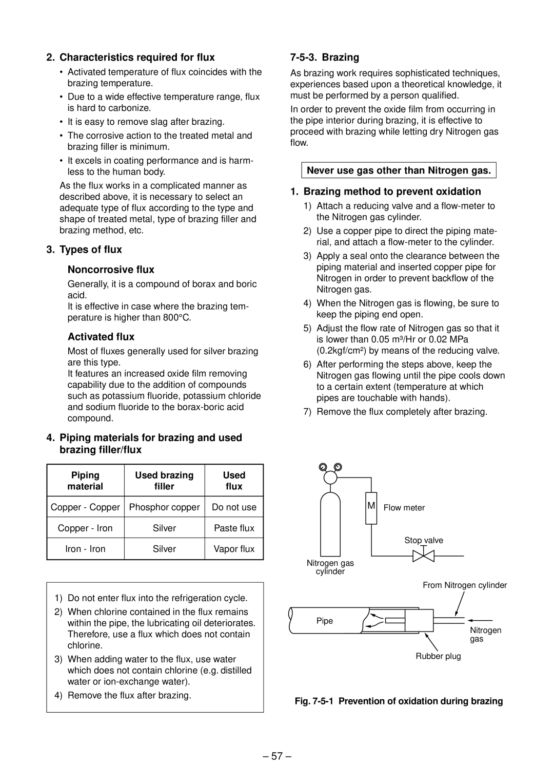 Toshiba RAV-SM1102BT-E Characteristics required for flux, Types of flux Noncorrosive flux, Activated flux, Brazing 