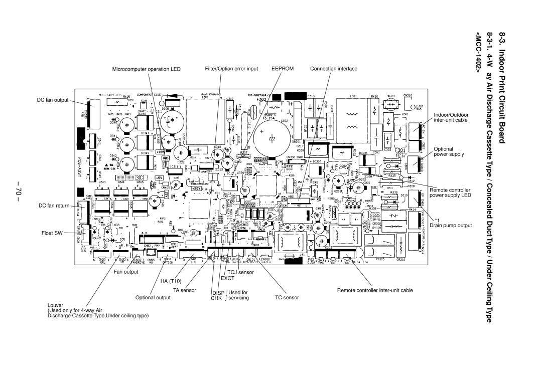 Toshiba RAV-SM1102CT-E, RAV-SM1102BT-E Indoor Print, Circuit Board, Ay Air, Concealed Duct Type / Under Ceiling Type 