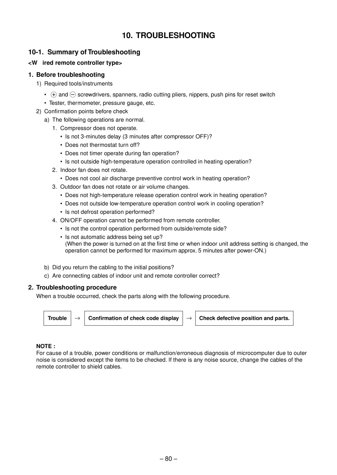 Toshiba RAV-SM563AT-E, RAV-SM1102CT-E Summary of Troubleshooting, Before troubleshooting, Troubleshooting procedure 