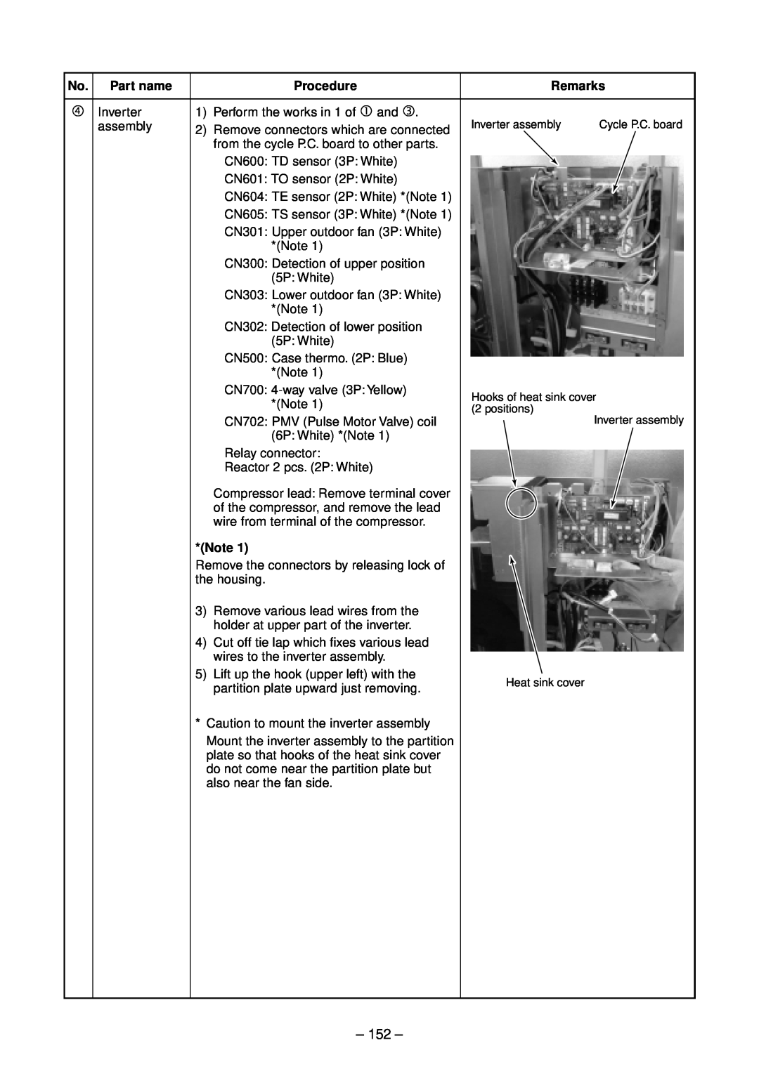 Toshiba RAV-SM562BT-E, RAV-SM803AT-E Part name, Procedure, Remarks, Inverter assembly, Hooks of heat sink cover, positions 