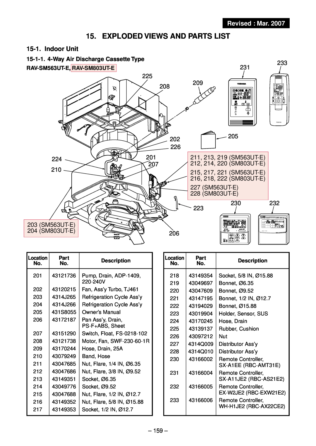 Toshiba RAV-SM1402BT-E Exploded Views And Parts List, Revised Mar, Indoor Unit, 15-1-1. 4-Way Air Discharge Cassette Type 
