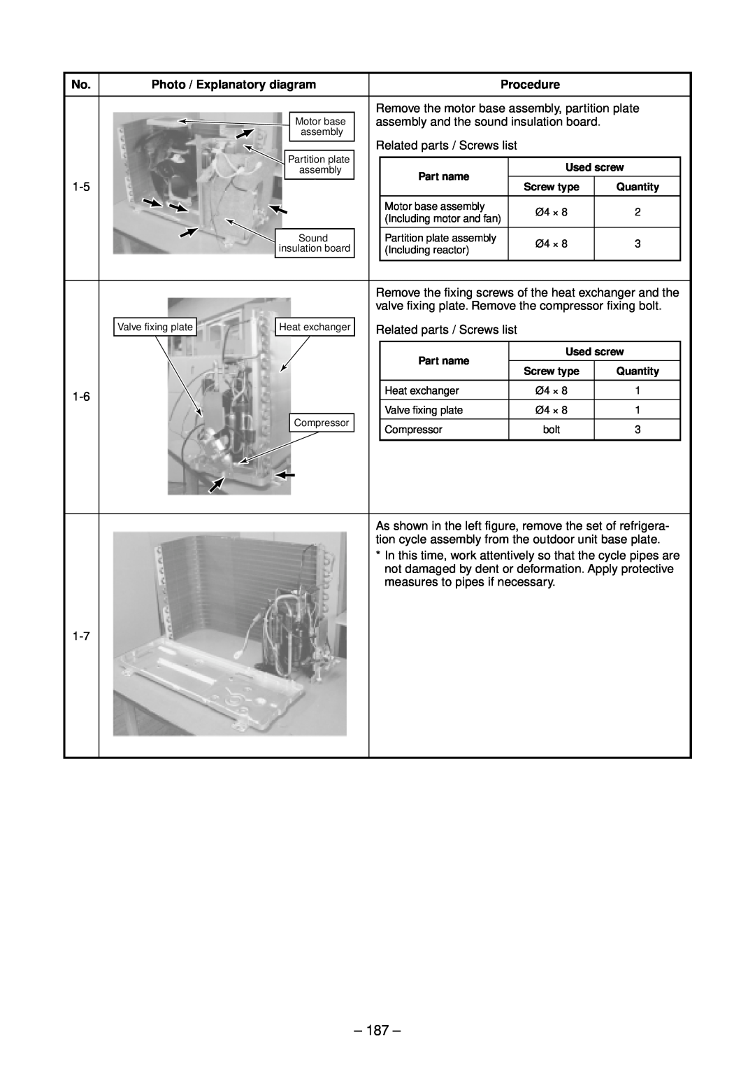 Toshiba RAV-SM1402BT-E Photo / Explanatory diagram, Procedure, Sound, insulation board, Valve fixing plate, Heat exchanger 