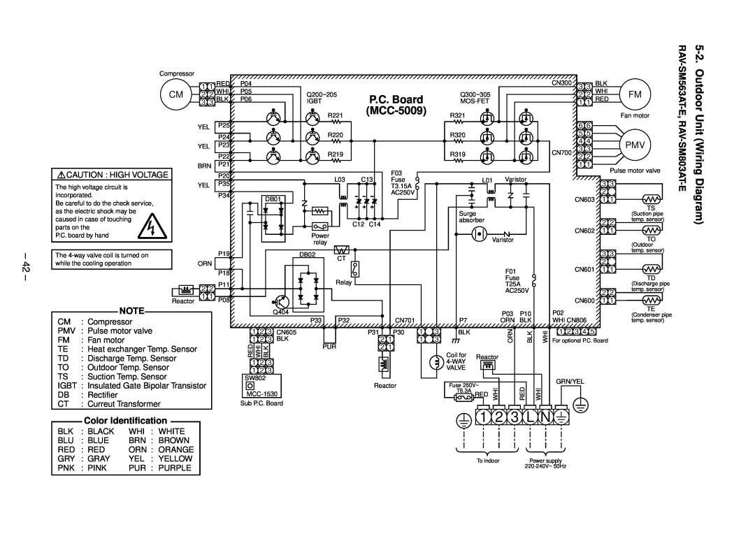 Toshiba RAV-SM1102CT-E service manual 1 2 3 L N, MCC-5009, Outdoor Unit Wiring, Diagram, P.C. Board, SM563AT-E, RAV-SM803AT 