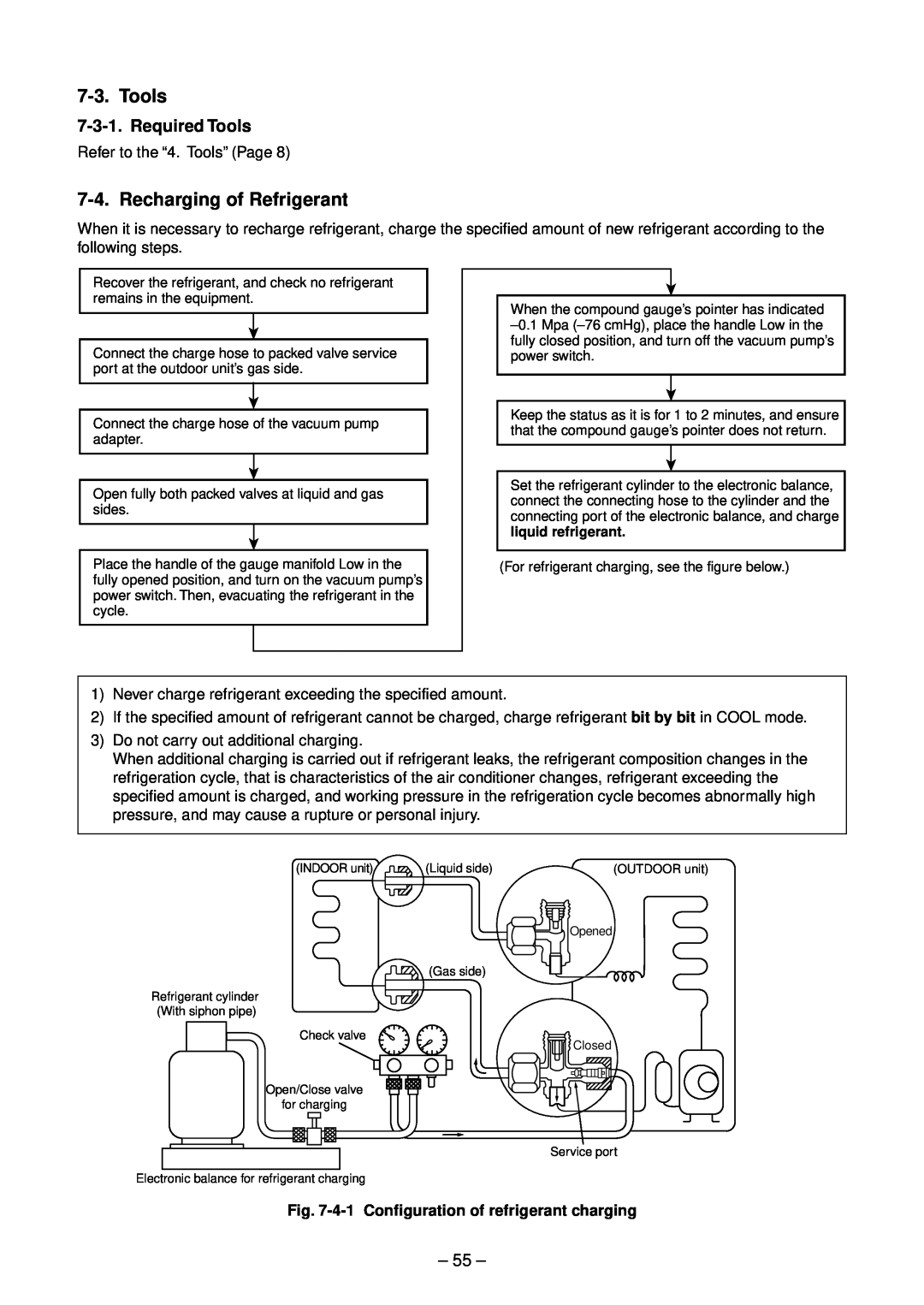 Toshiba RAV-SP1102UT-E Recharging of Refrigerant, Required Tools, 4-1 Configuration of refrigerant charging 