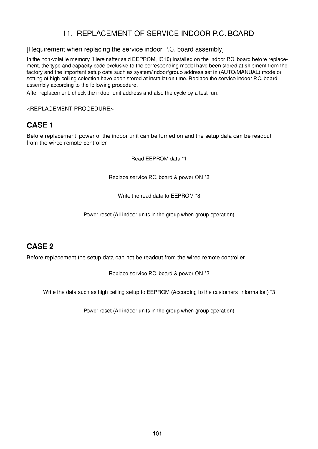 Toshiba RAV-SM1402UT-E, RAV-SM1102UT-E, RAV-SM802UT-E, RAV-SM562UT-E service manual 101, Replacement Procedure 