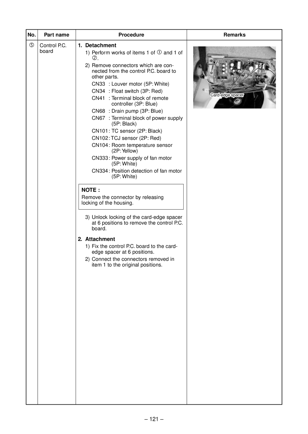 Toshiba RAV-SM1402UT-E, RAV-SM1102UT-E, RAV-SM802UT-E, RAV-SM562UT-E service manual 121 