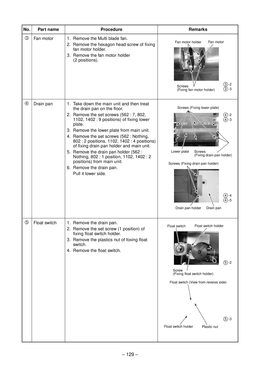 Toshiba RAV-SM1402UT-E, RAV-SM1102UT-E, RAV-SM802UT-E, RAV-SM562UT-E service manual 129 