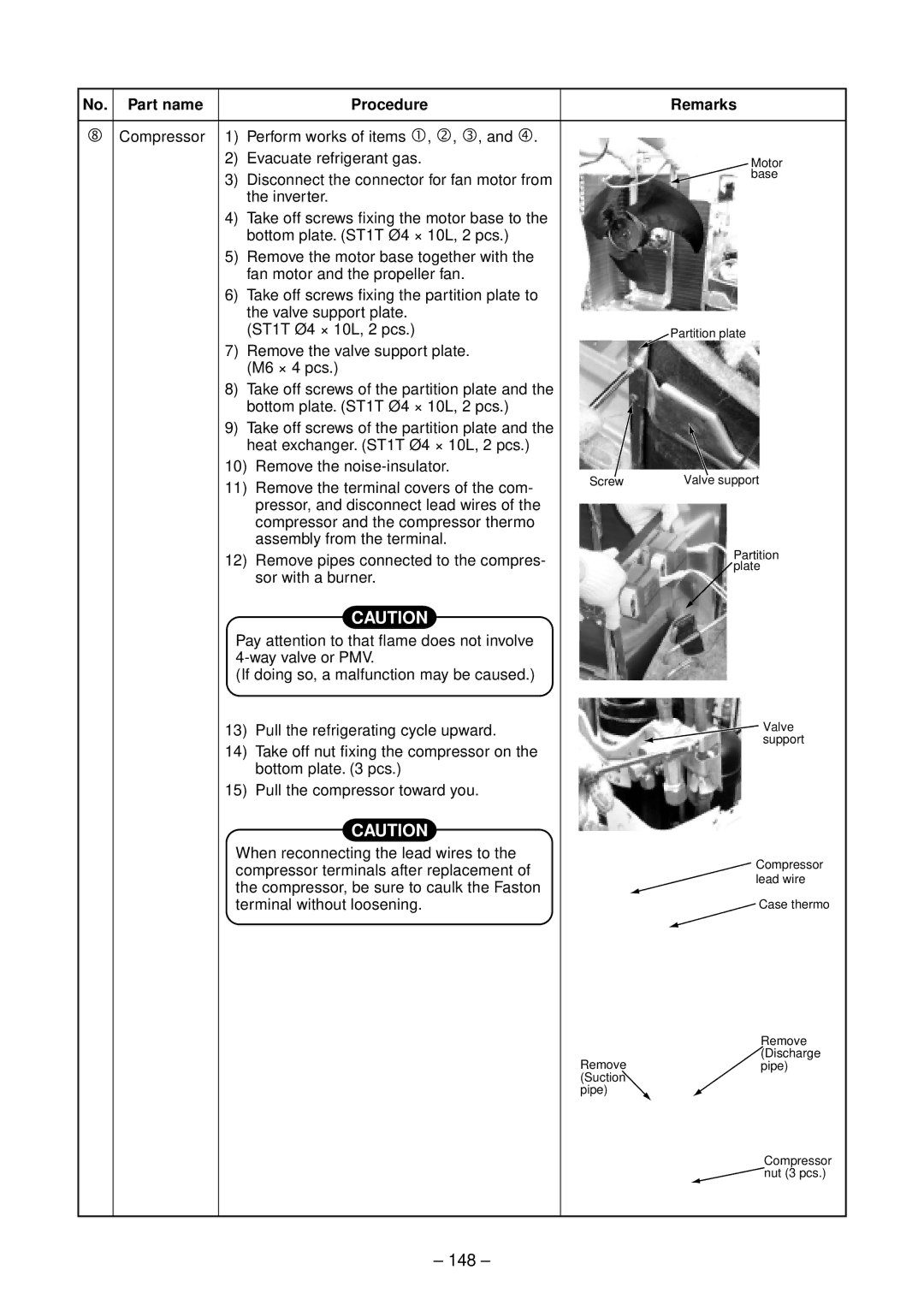 Toshiba RAV-SM1102UT-E, RAV-SM1402UT-E, RAV-SM802UT-E, RAV-SM562UT-E service manual 148 