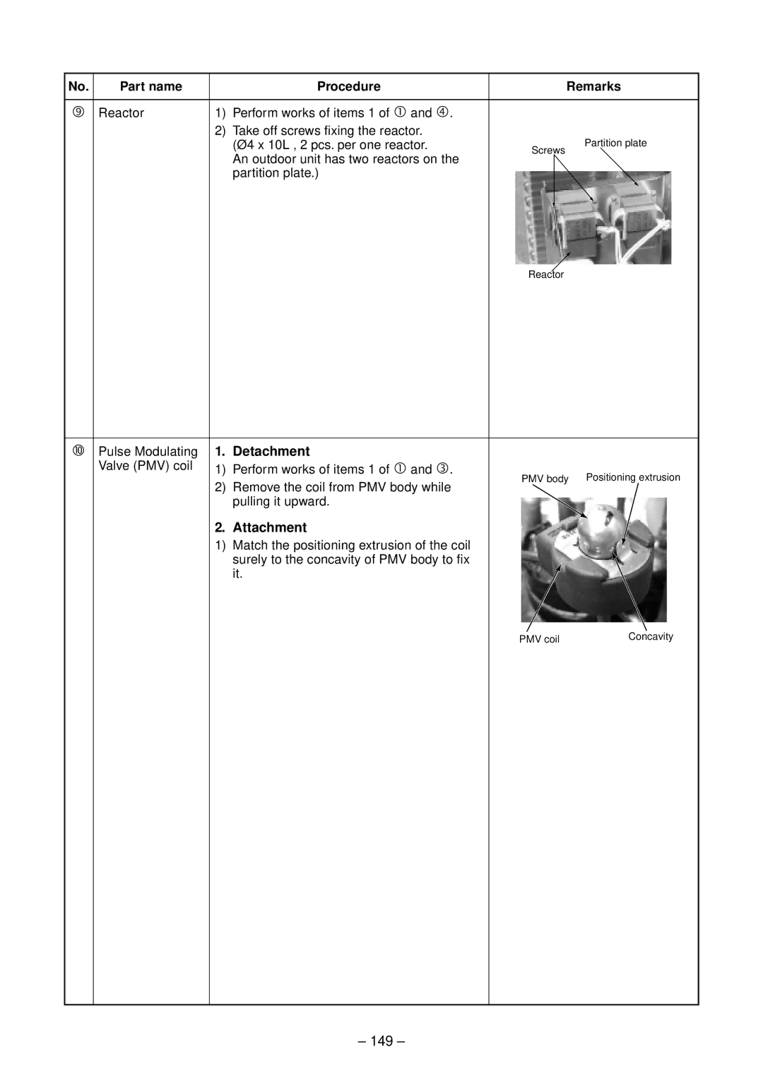 Toshiba RAV-SM1402UT-E, RAV-SM1102UT-E, RAV-SM802UT-E, RAV-SM562UT-E service manual 149 