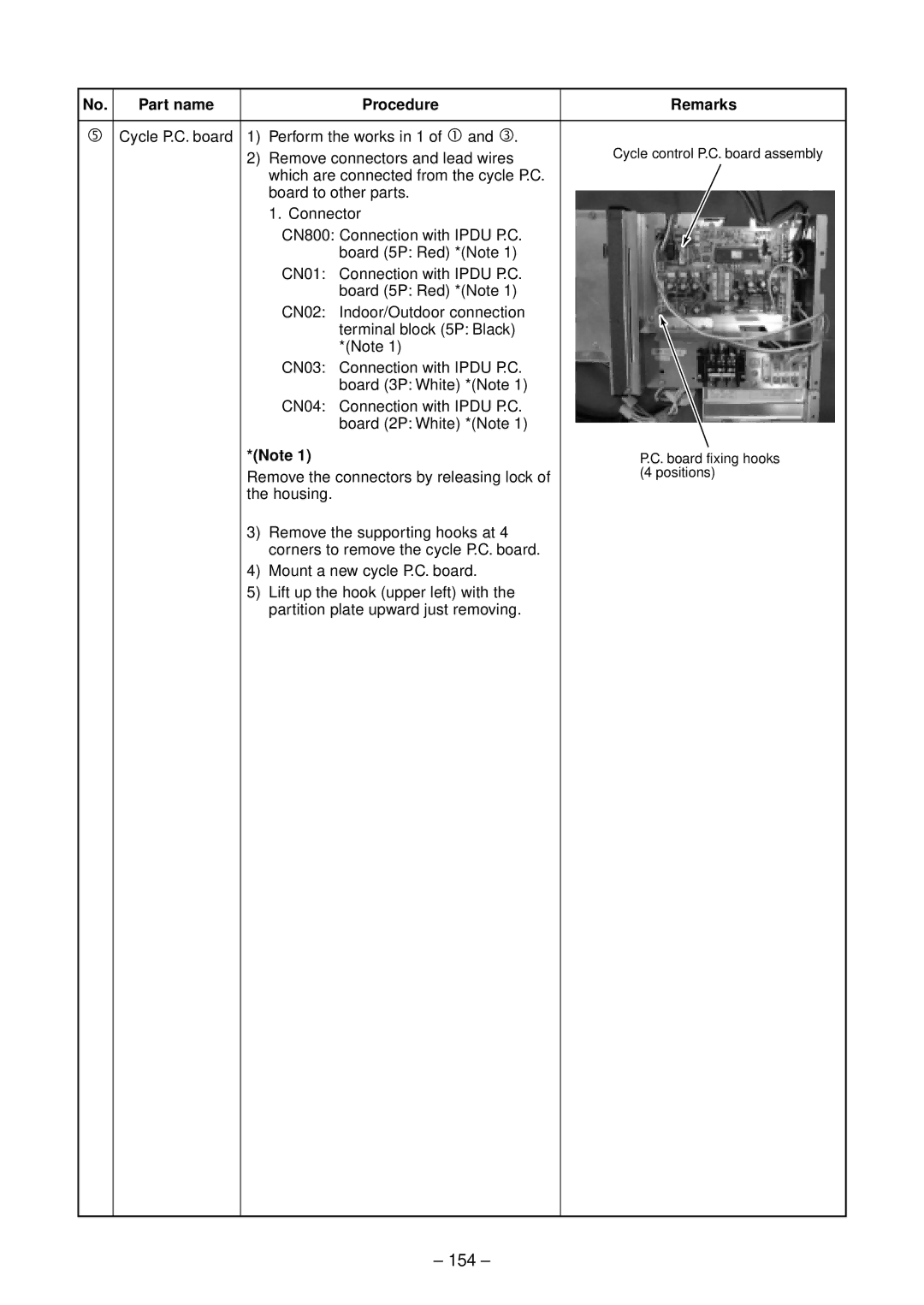 Toshiba RAV-SM802UT-E, RAV-SM1102UT-E, RAV-SM1402UT-E, RAV-SM562UT-E service manual 154, Remove connectors and lead wires 