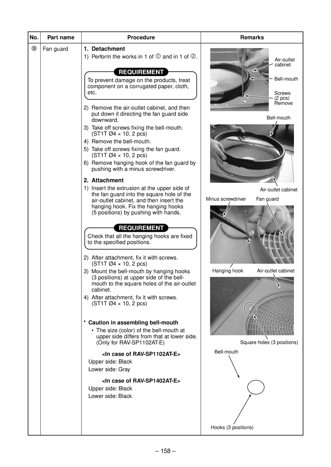 Toshiba RAV-SM802UT-E, RAV-SM1102UT-E, RAV-SM1402UT-E, RAV-SM562UT-E service manual 158 