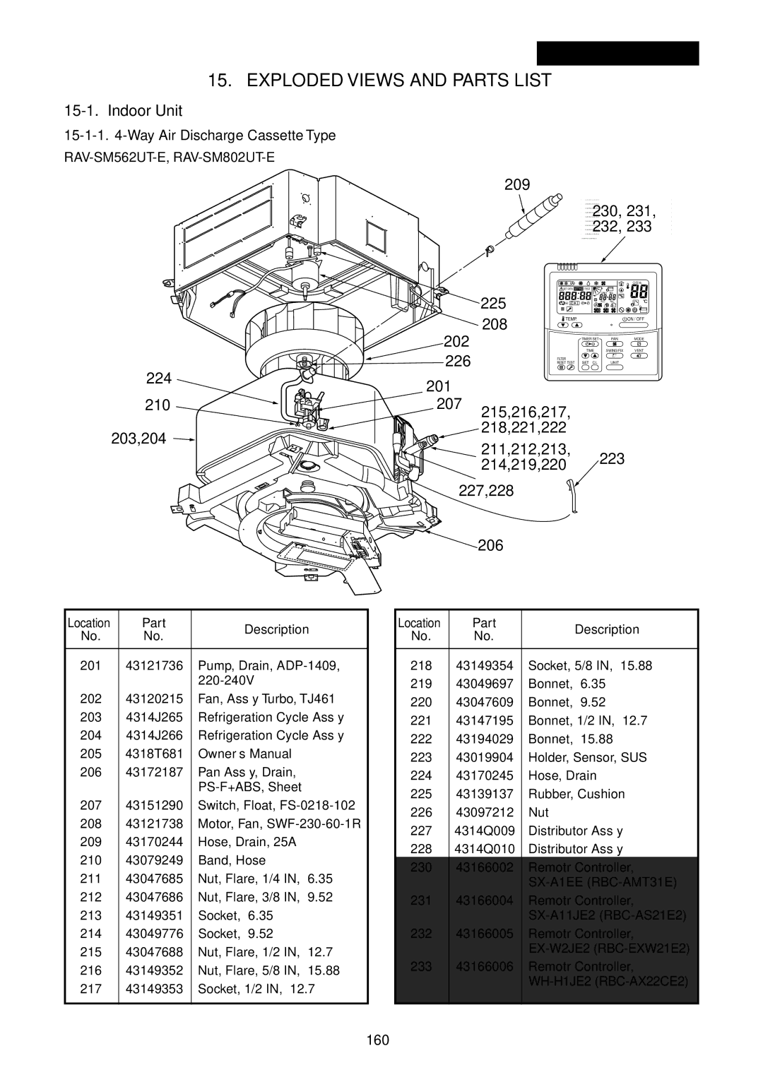 Toshiba RAV-SM1102UT-E, RAV-SM1402UT-E, RAV-SM802UT-E, RAV-SM562UT-E service manual 209 230 232, 225, 208, 202, 226 